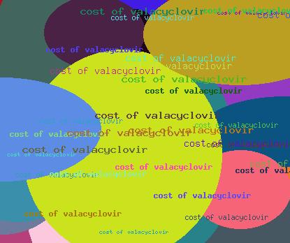 Cost Of Valacyclovir