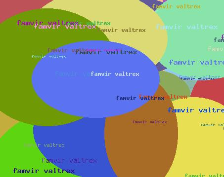 FAMVIR VALTREX