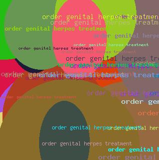 order genital herpes treatment