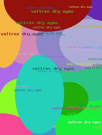 Valtrex Dry Eyes