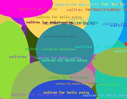 valtrex for bells palsy