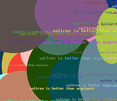valtrex is better than acyclovir